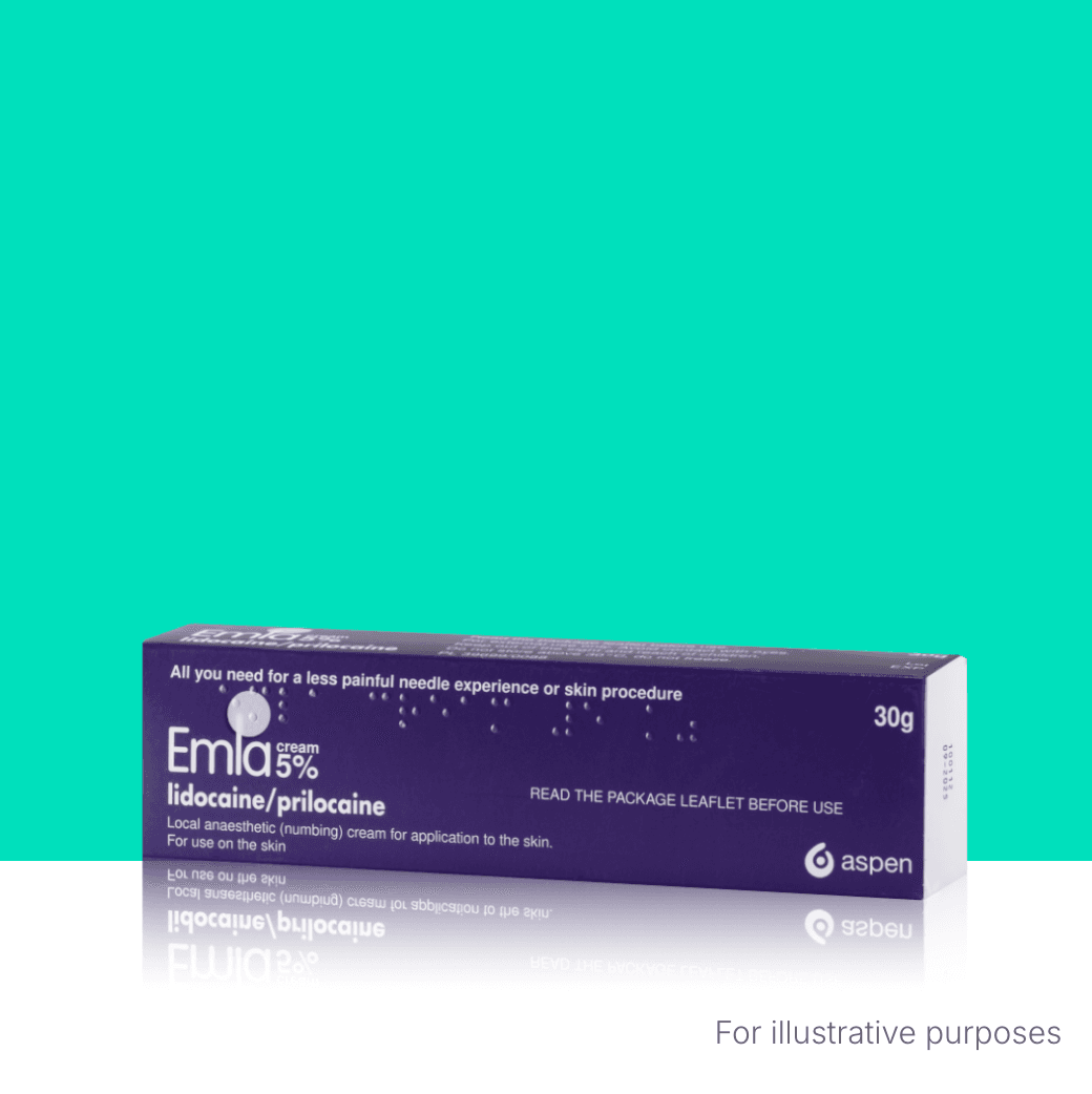 https://a.storyblok.com/f/263052/1040x1042/57d383b336/pe-condition-page_treatment-card_emla.png