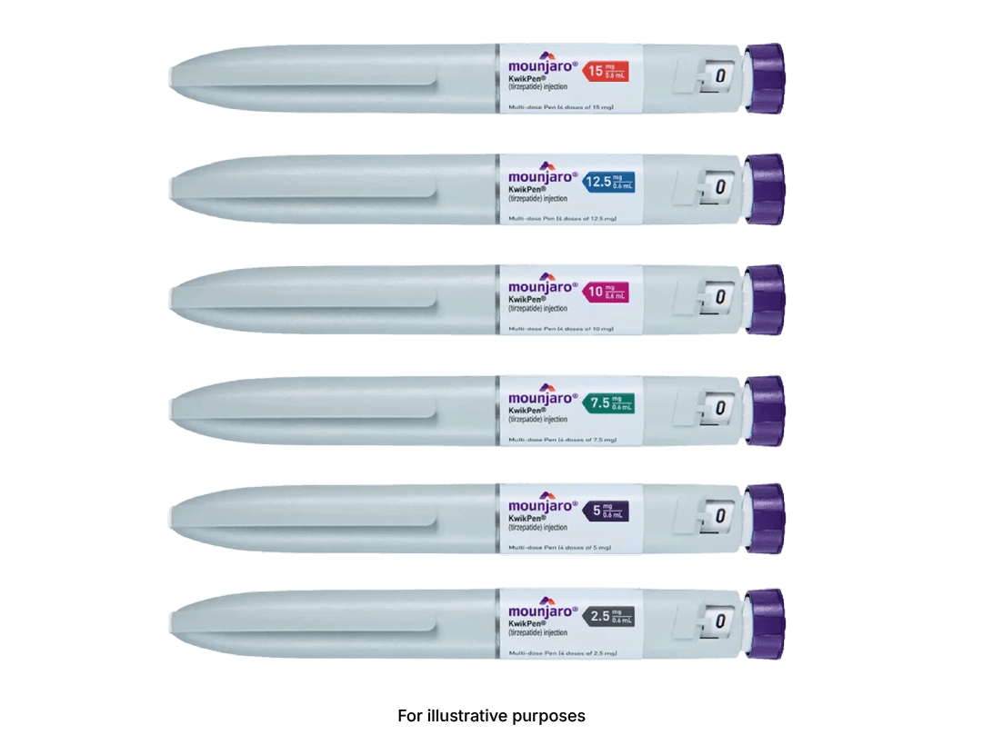 Six Mounjaro pens in varying doses (15, 12.5, 10, 7.5, 5, 2.5 mg), arranged horizontally with coloured labels and purple caps.