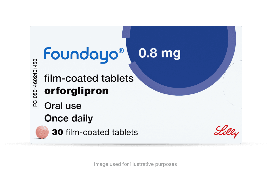 Box of Foundayo 0.8 mg film-coated tablets, orforglipron, 30 count, for oral use, once daily.
