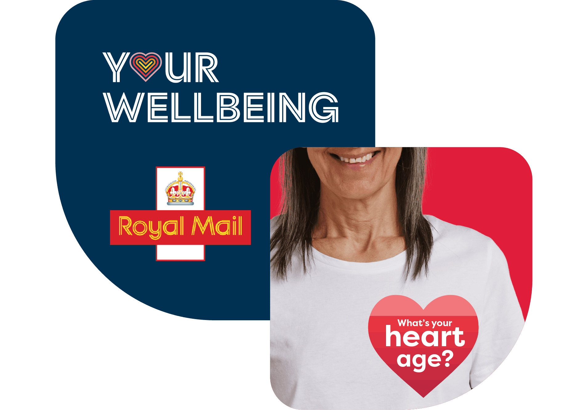 Take control of your heart health with our FREE at home kit