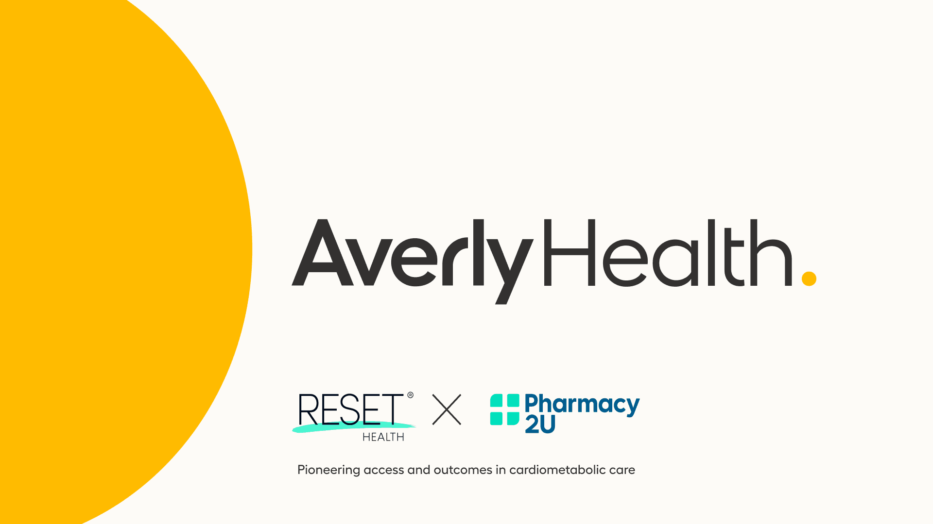 Averly Health logo with a yellow arc, partnerships with RESET Health and Pharmacy2U, tagline "Pioneering access and outcomes in cardiometabolic care."