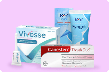 https://a.storyblok.com/f/263052/450x300/613518ba09/womens_sexual_health.png