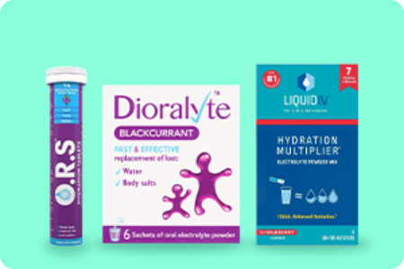 https://a.storyblok.com/f/263052/450x300/c9ac347d97/rehydration.png