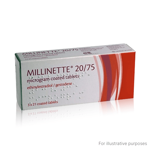 Millinette 20/75 Tablets