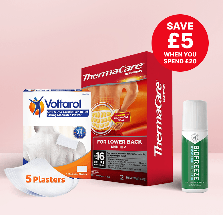 Voltarol plasters, ThermaCare heatwraps, Biofreeze roll-on displayed with a £5 off offer on spending £20, against a pink background.