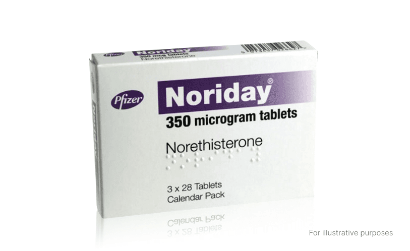 Noriday contraception treatment