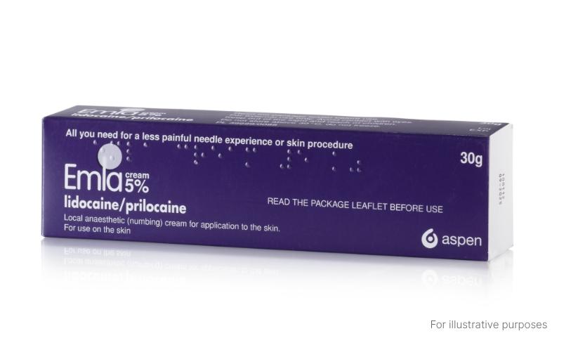 emla 30g, treatment for premature ejaculation