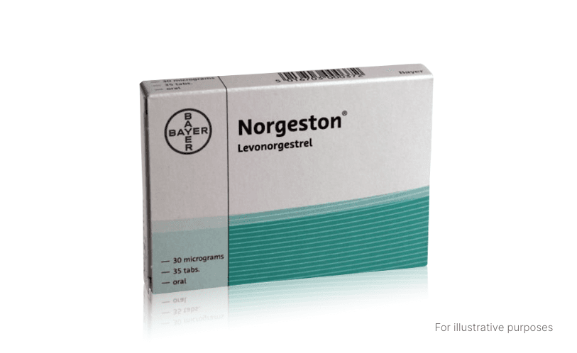 Norgeston contraception treatment