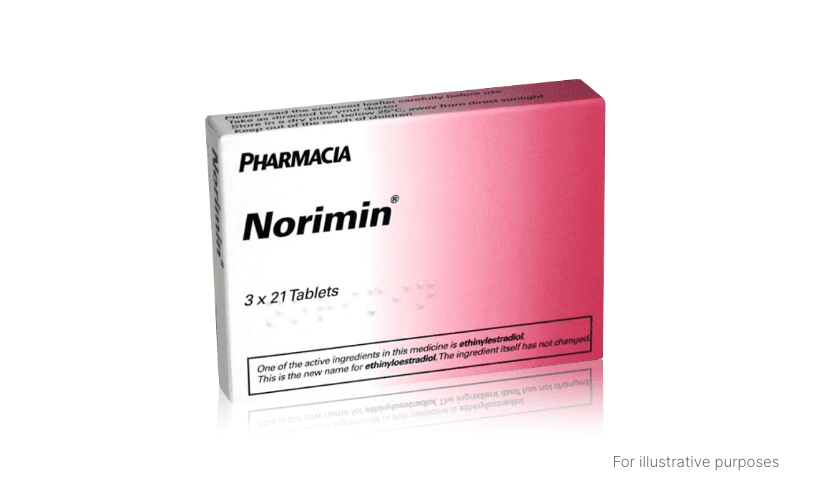 Norimin, contraceptive treatment