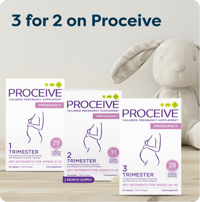 3 Proceive pregnancy supplement boxes for each trimester displayed on a table, alongside a plush rabbit toy.