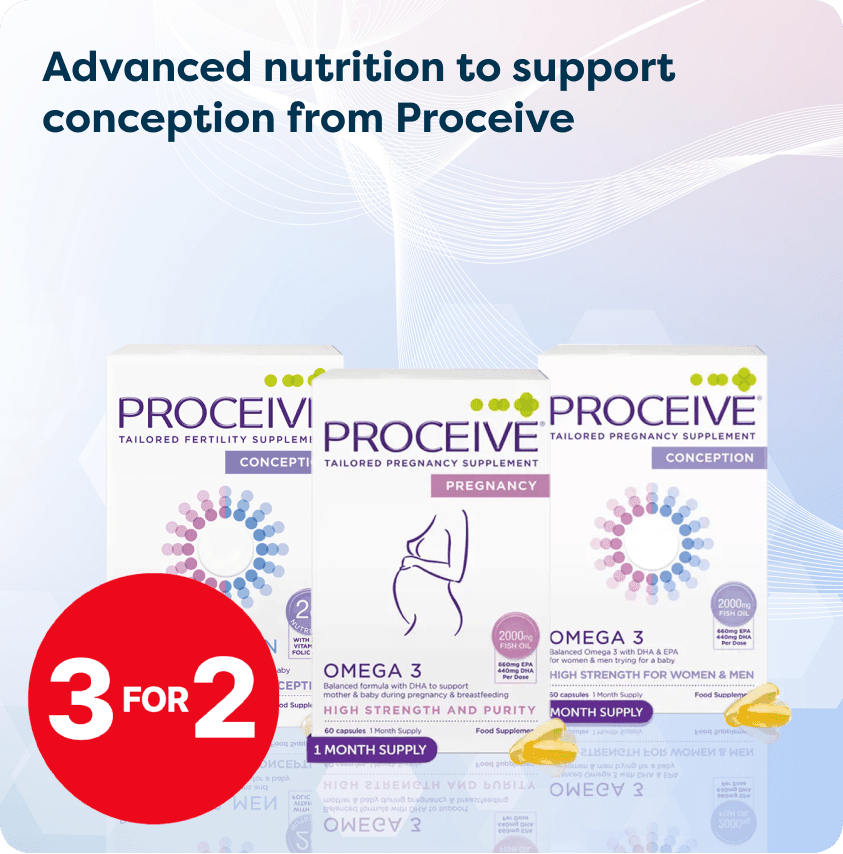 3 for 2 on Proceive at Pharmacy2U. Three Proceive fertility supplement products, including Omega 3, are displayed.