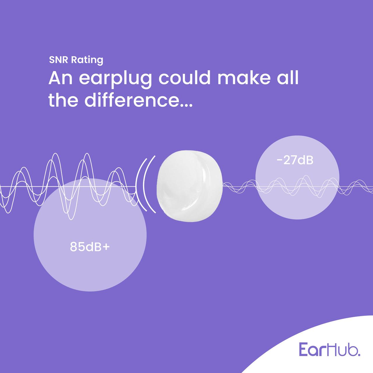 EarHub Sleepwell Premium Silicone Earplugs with Aloe Vera 3 Pairs Image https://cdn11.bigcommerce.com/s-g585yu857h/images/stencil/1280w/products/11121/17738/5060279621790_02__88541.1755685047.jpg1
