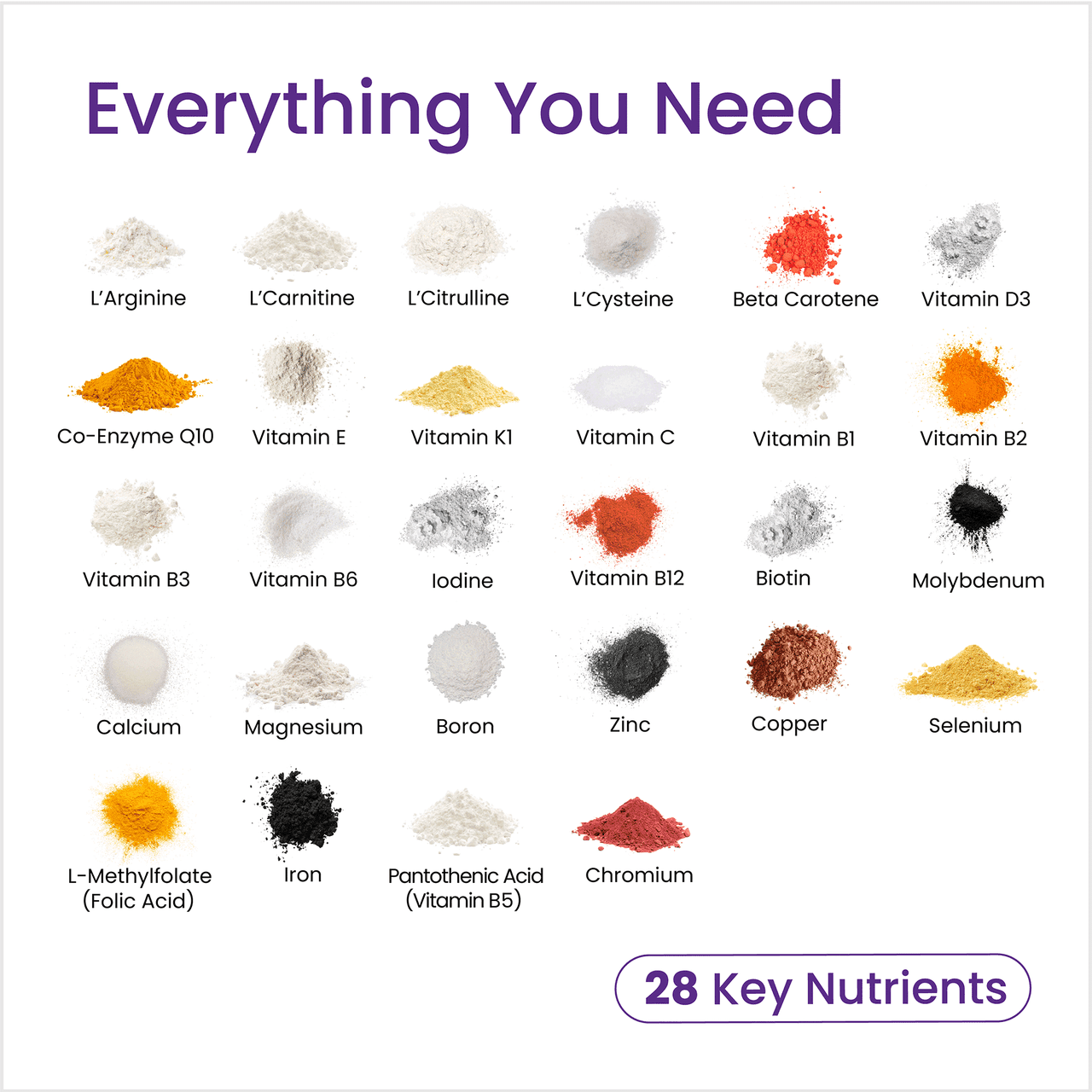 Proceive Women 60 Capsules Image https://cdn11.bigcommerce.com/s-g585yu857h/images/stencil/1280w/products/11644/26448/3.-Women-Ingredients__78140.1782895784.png1