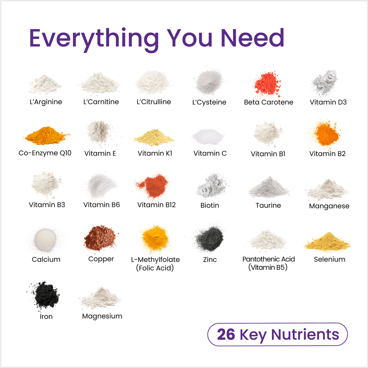 Proceive Men 60 Capsules Image https://cdn11.bigcommerce.com/s-g585yu857h/images/stencil/1280w/products/11652/26455/3.-Men-Ingredients__13755.1782895740.png1