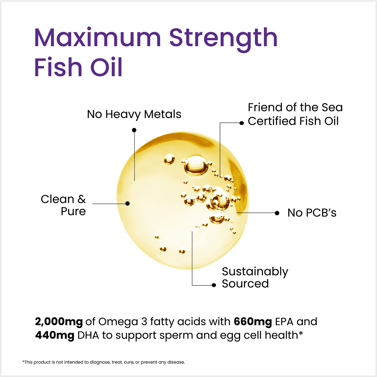 Proceive Conception Omega 3 60 Softgels Image https://cdn11.bigcommerce.com/s-g585yu857h/images/stencil/1280w/products/11684/26485/3.-Con-Omega-Maximum-strength__05633.1770730068.png1