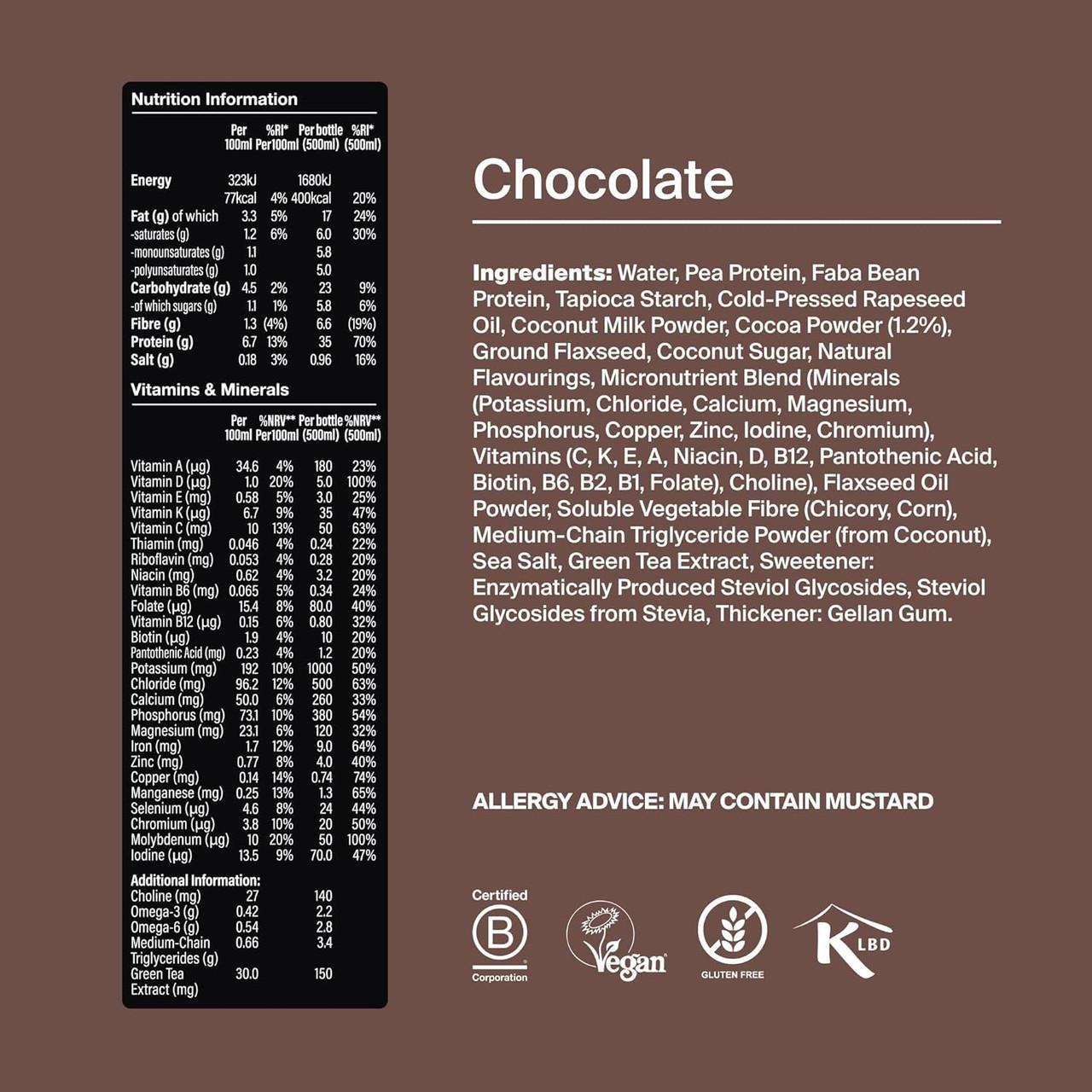 Huel Black Edition Chocolate 500ml x 8 Image https://cdn11.bigcommerce.com/s-g585yu857h/images/stencil/1280w/products/11747/36329/81nFX5SUSML._AC_SL1500___71192.1785947266.jpg1