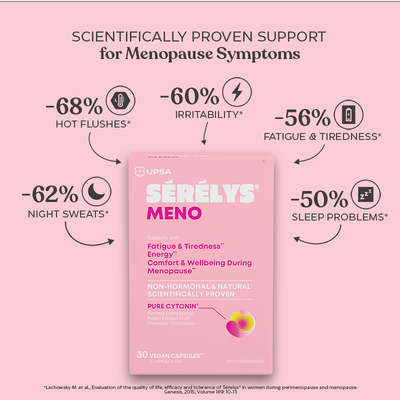 Serelys MENO Perimenopause & Menopause Supplements 30 Capsules Image https://cdn11.bigcommerce.com/s-g585yu857h/images/stencil/1280w/products/11769/34838/SERELYS_MENO_PDP_1_Clinical_Study_Claims_800x800__07823.1784551572.png1