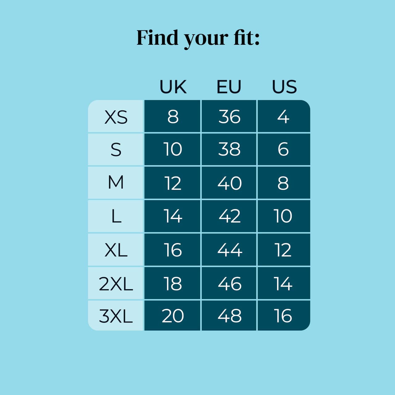 Mooncup Period Underwear High Waist Size 12 Image https://cdn11.bigcommerce.com/s-g585yu857h/images/stencil/1280w/products/11941/18885/5060053020108_E__87950.1782899957.jpg1