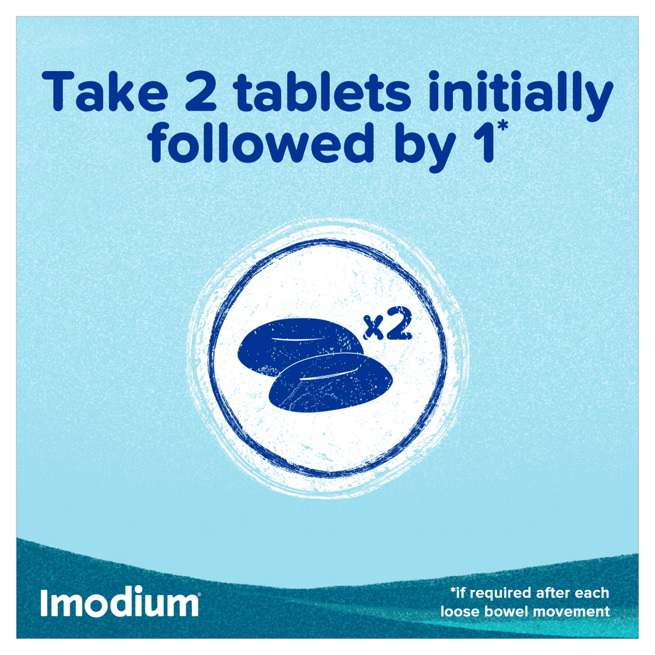 Imodium Instants Loperamide 2mg 6 Tablets Image https://cdn11.bigcommerce.com/s-g585yu857h/images/stencil/1280w/products/12000/20318/05027097407319_T62__43816.1760518744.png1