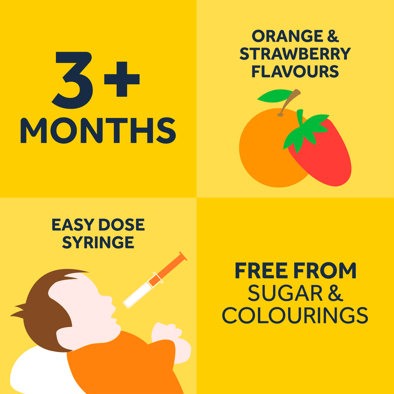 Nurofen for Children Orange 200ml Image https://cdn11.bigcommerce.com/s-g585yu857h/images/stencil/1280w/products/12007/19722/5000158100688_T60__55655.1759754410.png1