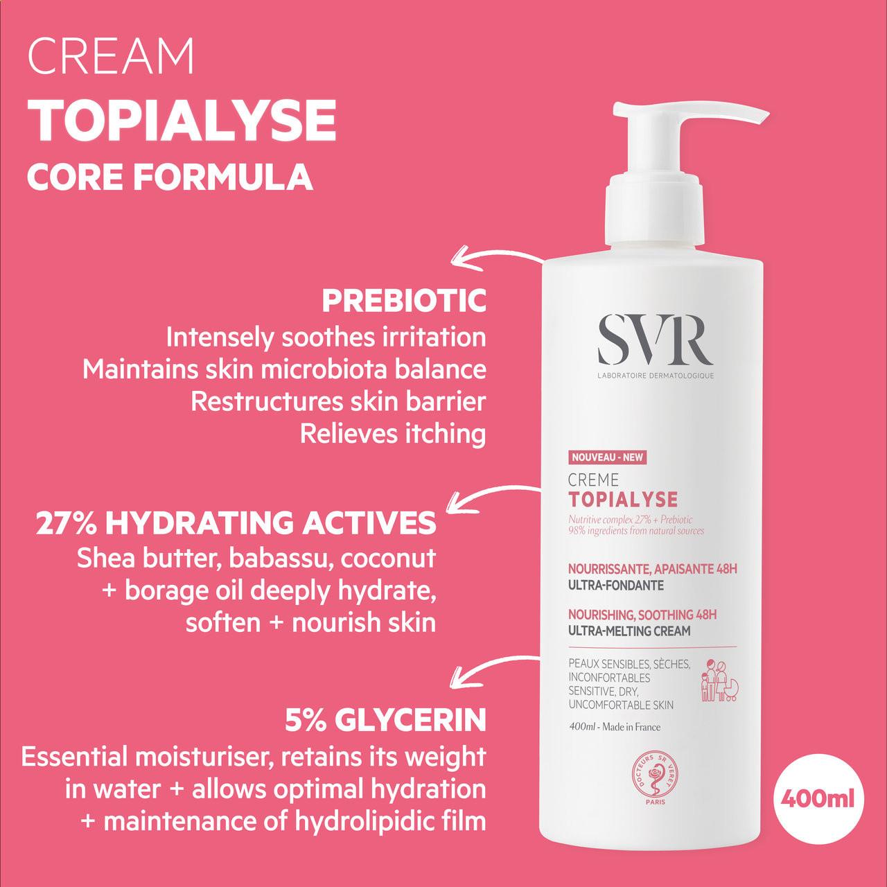 SVR TOPIALYSE Nourishing Body Cream for Dry Skin, 400ml Image https://cdn11.bigcommerce.com/s-g585yu857h/images/stencil/1280w/products/12074/20537/3662361002443_3__77100.1761031576.jpg1