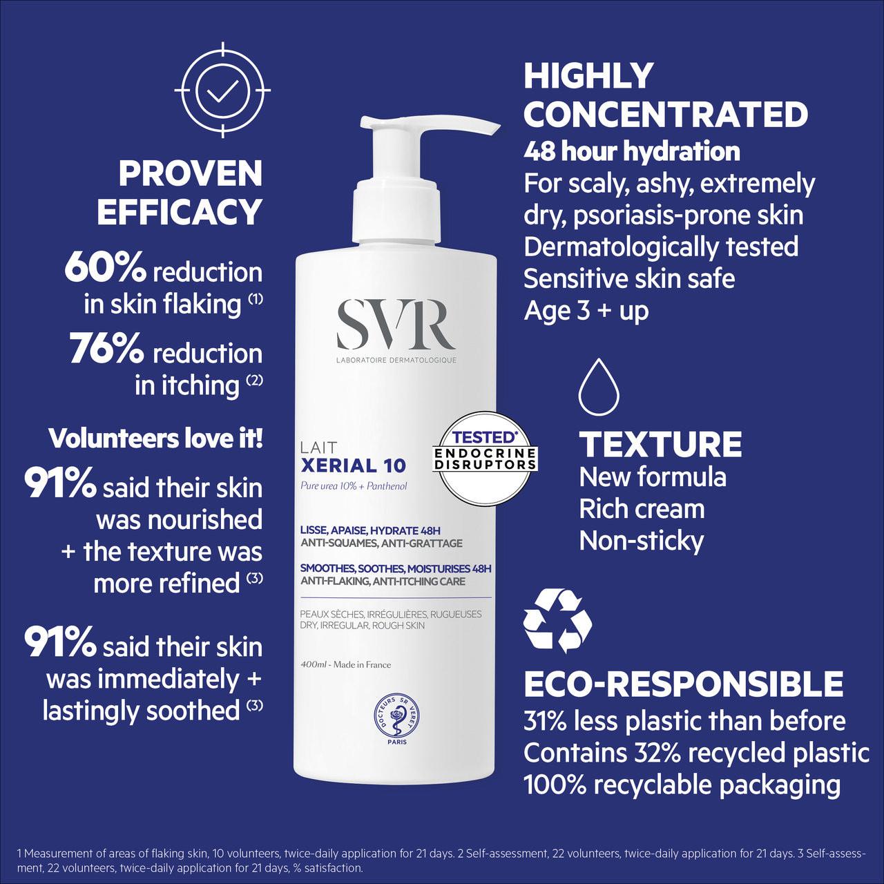 SVR XERIAL 10 Ultra-Rich 48hr Urea Body Moisturiser, 400ml Image https://cdn11.bigcommerce.com/s-g585yu857h/images/stencil/1280w/products/12088/20544/3662361002429_5__26118.1782900129.jpg1