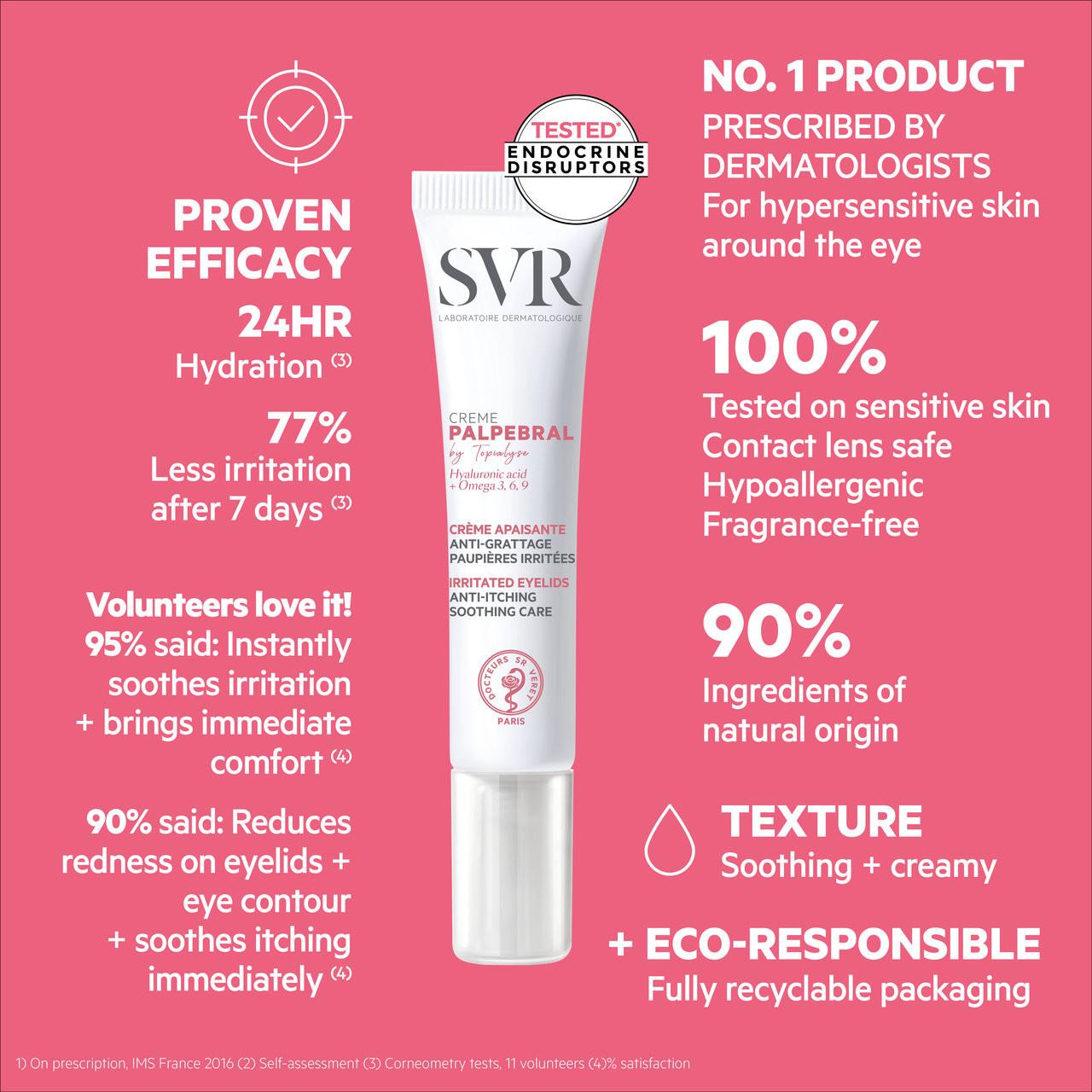 SVR PALPEBRAL Soothing Eczema Eye Cream for Dry Skin, 15ml Image https://cdn11.bigcommerce.com/s-g585yu857h/images/stencil/1280w/products/12106/20486/3401060256340_5__09713.1782902947.jpg1