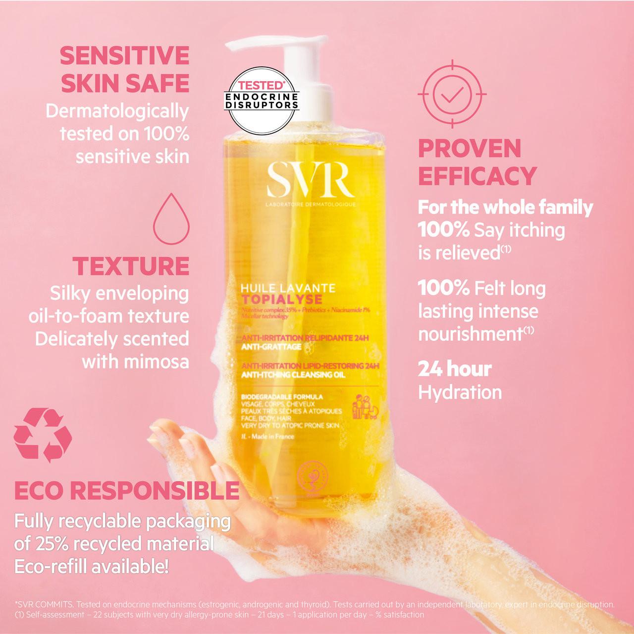 SVR TOPIALYSE Moisturising Face & Body Shower Oil, 1 L Image https://cdn11.bigcommerce.com/s-g585yu857h/images/stencil/1280w/products/12161/20522/3662361002115_5__37817.1761031403.jpg1