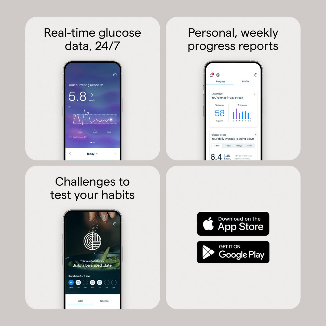 Lingo by Abbott - 2-week Continuous Glucose Monitor & App - Wearable Glucose Tracker Image https://cdn11.bigcommerce.com/s-g585yu857h/images/stencil/1280w/products/12162/26374/Power_Image_-_Main_Features__07559.1769083034.jpg1