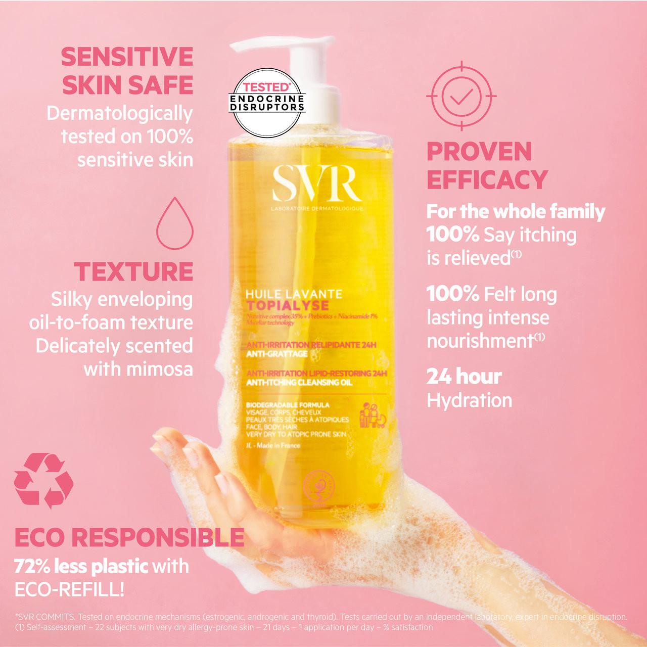 SVR TOPIALYSE Moisturising Face & Body Shower Oil, Refill 1L Image https://cdn11.bigcommerce.com/s-g585yu857h/images/stencil/1280w/products/12168/20529/3662361002016_6__12242.1761031471.jpg1