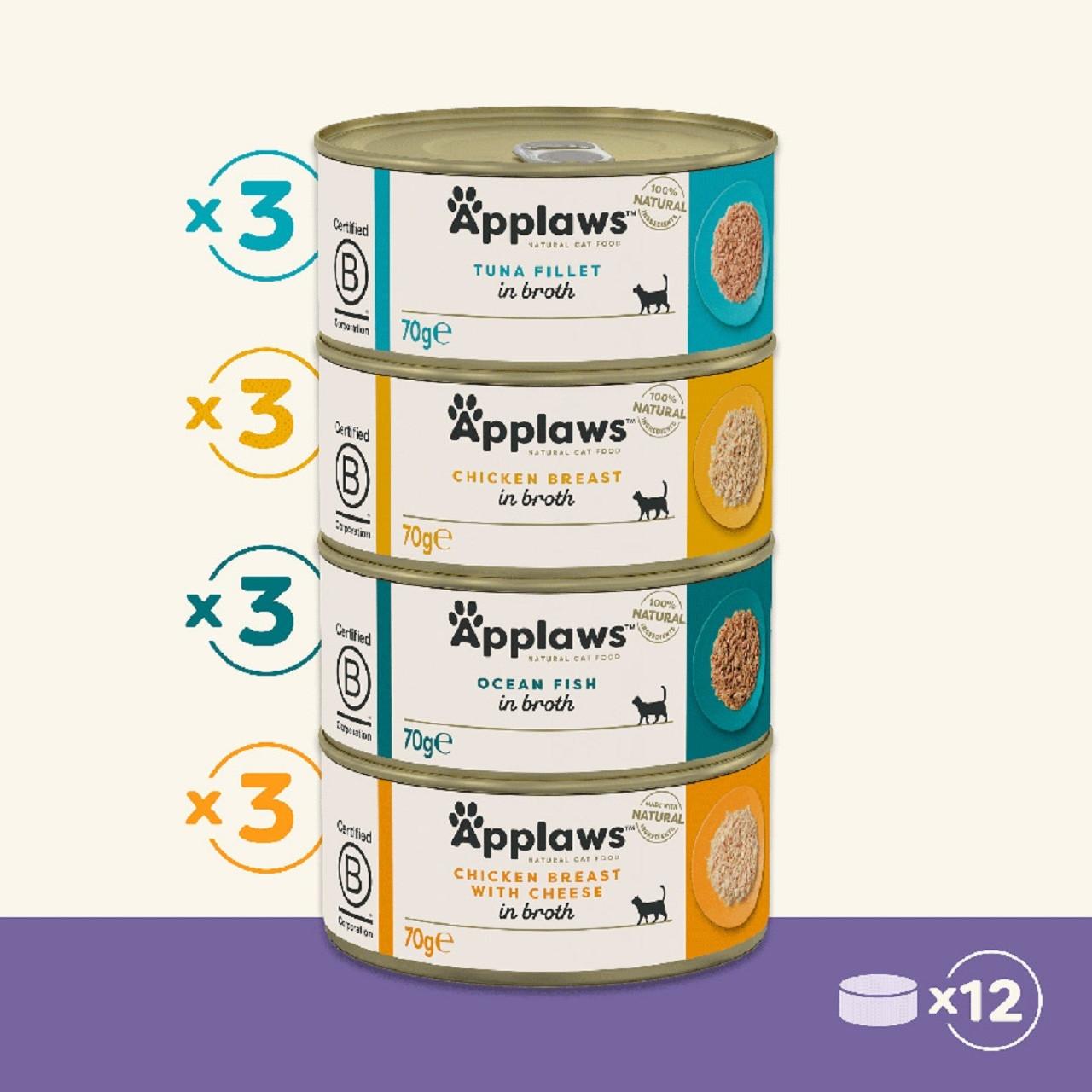 Applaws Adult Wet Cat Food Tin Supreme Selection in Broth Multi Pack 12x70g Image https://cdn11.bigcommerce.com/s-g585yu857h/images/stencil/1280w/products/13055/22878/Applaws-Adult-Wet-Cat-Food-Tin-Supreme-Selection-in-Broth-Multi-Pack-12x70g__01134.1761322403.jpg1