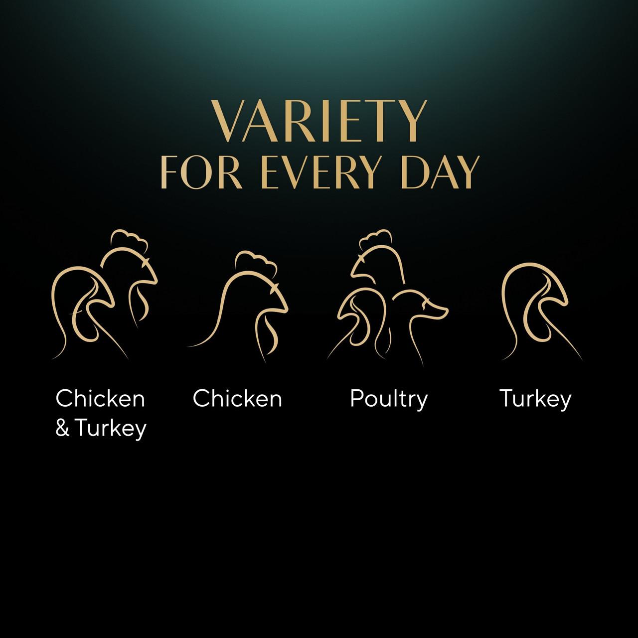 SHEBA Select Slices Wet Cat Food Trays Poultry Selection in Gravy 32 x 85g Image https://cdn11.bigcommerce.com/s-g585yu857h/images/stencil/1280w/products/13145/22888/SHEBA-Select-Slices-Wet-Cat-Food-Trays-Poultry-Selection-in-Gravy-32-x-85g__47344.1761322411.jpg1