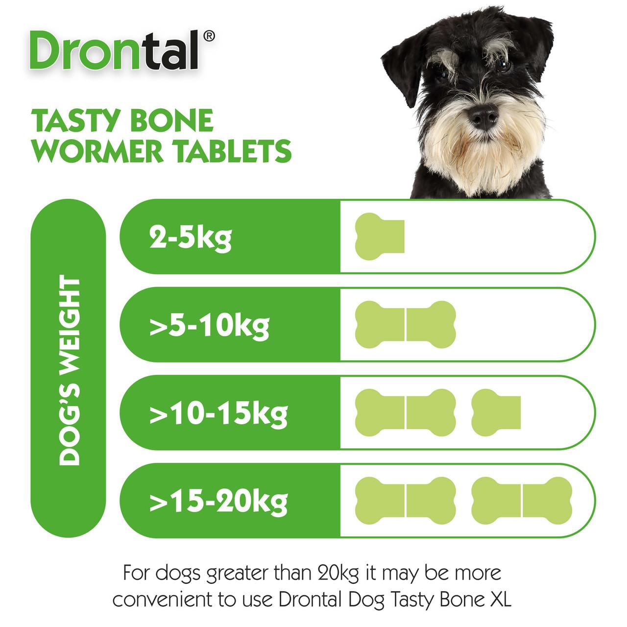 Drontal Tasty Bone Wormer Tablets for Dogs (2 to 20kg) - Single tablet Image https://cdn11.bigcommerce.com/s-g585yu857h/images/stencil/1280w/products/14020/31656/Drontal_Tasty_Bone_Wormer_Tablets_for_Dogs_2_to_20kg_-_Single_tablet_04__76946.1779881657.jpg1