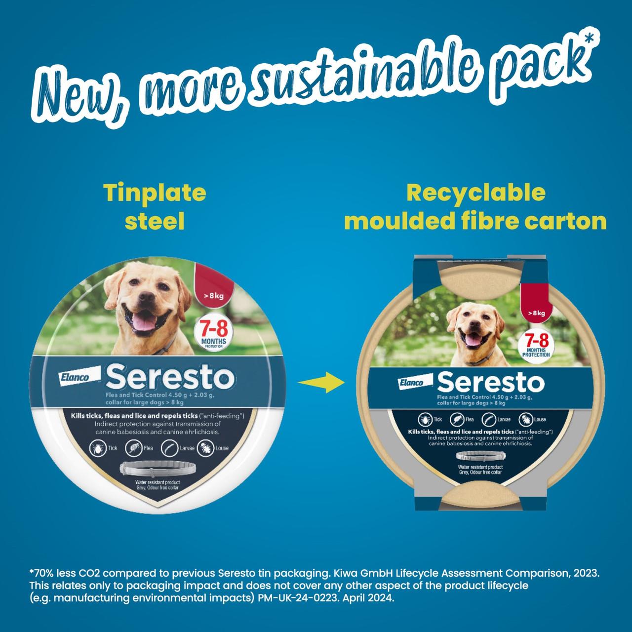 Seresto Flea and Tick Collar for Cats - Single Collar Image https://cdn11.bigcommerce.com/s-g585yu857h/images/stencil/1280w/products/14128/24560/Seresto-Flea-and-Tick-Collar-for-Cats-Single-Collar__06424.1764229675.jpg1