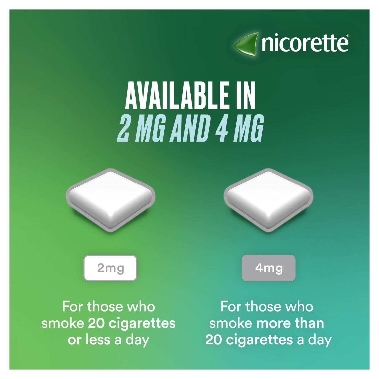 Nicorette Original 2mg Gum 12 Week Bundle 3 x 210 Pieces Image https://cdn11.bigcommerce.com/s-g585yu857h/images/stencil/1280w/products/14331/24845/03574660478518_T63__18402.1757335647.1280.1280__04711.1783595371.jpg1