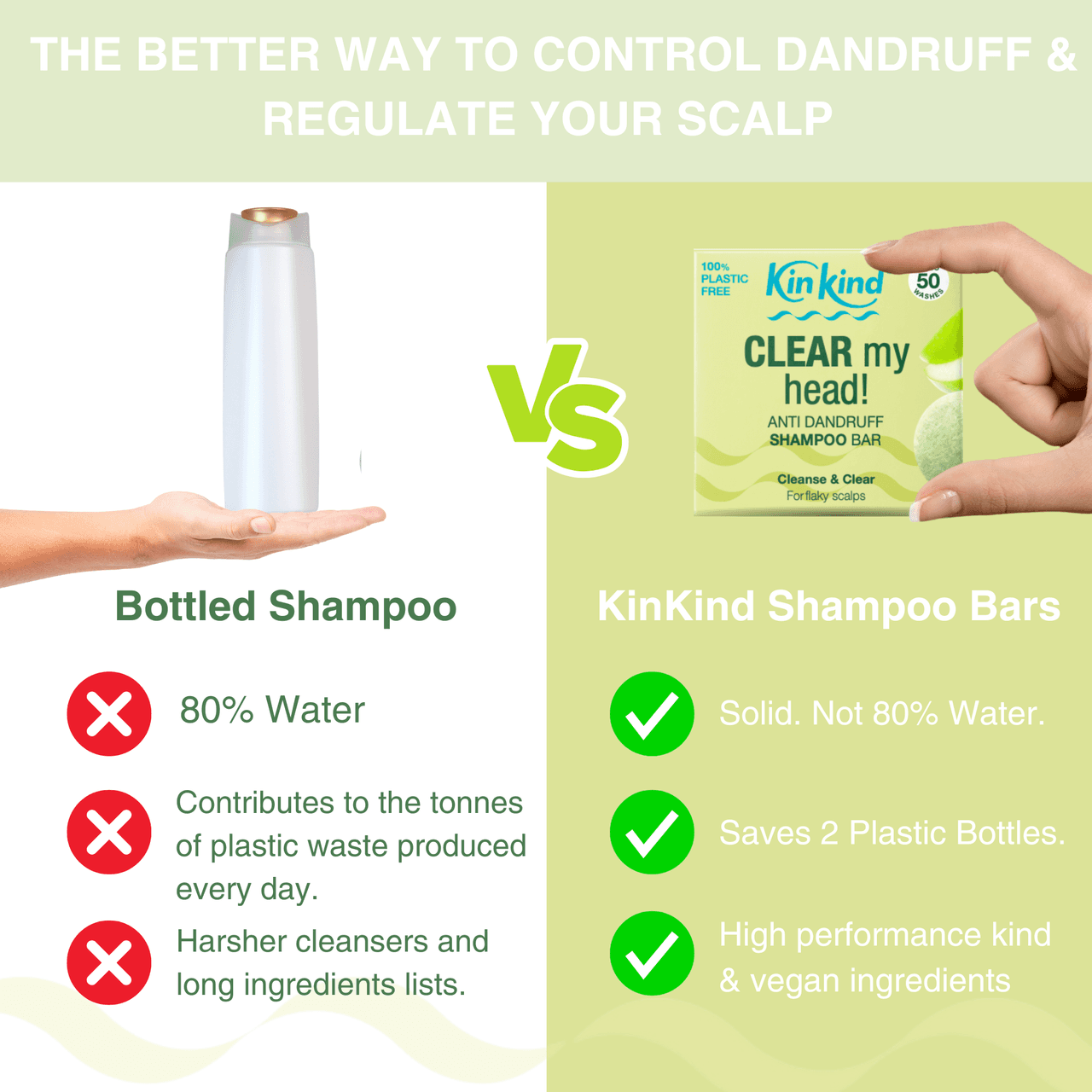 KinKind CLEAR my head! Anti Dandruff Shampoo Bar Apple 50g Image https://cdn11.bigcommerce.com/s-g585yu857h/images/stencil/1280w/products/14362/24946/163872_C__43279.1765372483.png1