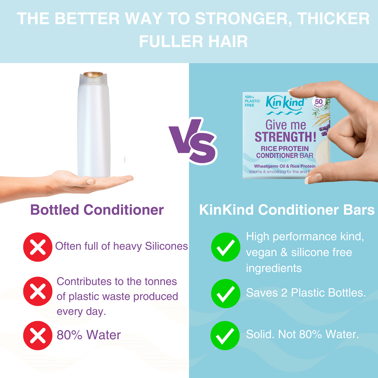 KinKind Give me STRENGTH! Conditioner Bar Rice Protein 40g Image https://cdn11.bigcommerce.com/s-g585yu857h/images/stencil/1280w/products/14378/24955/163876_C__21741.1765372875.png1
