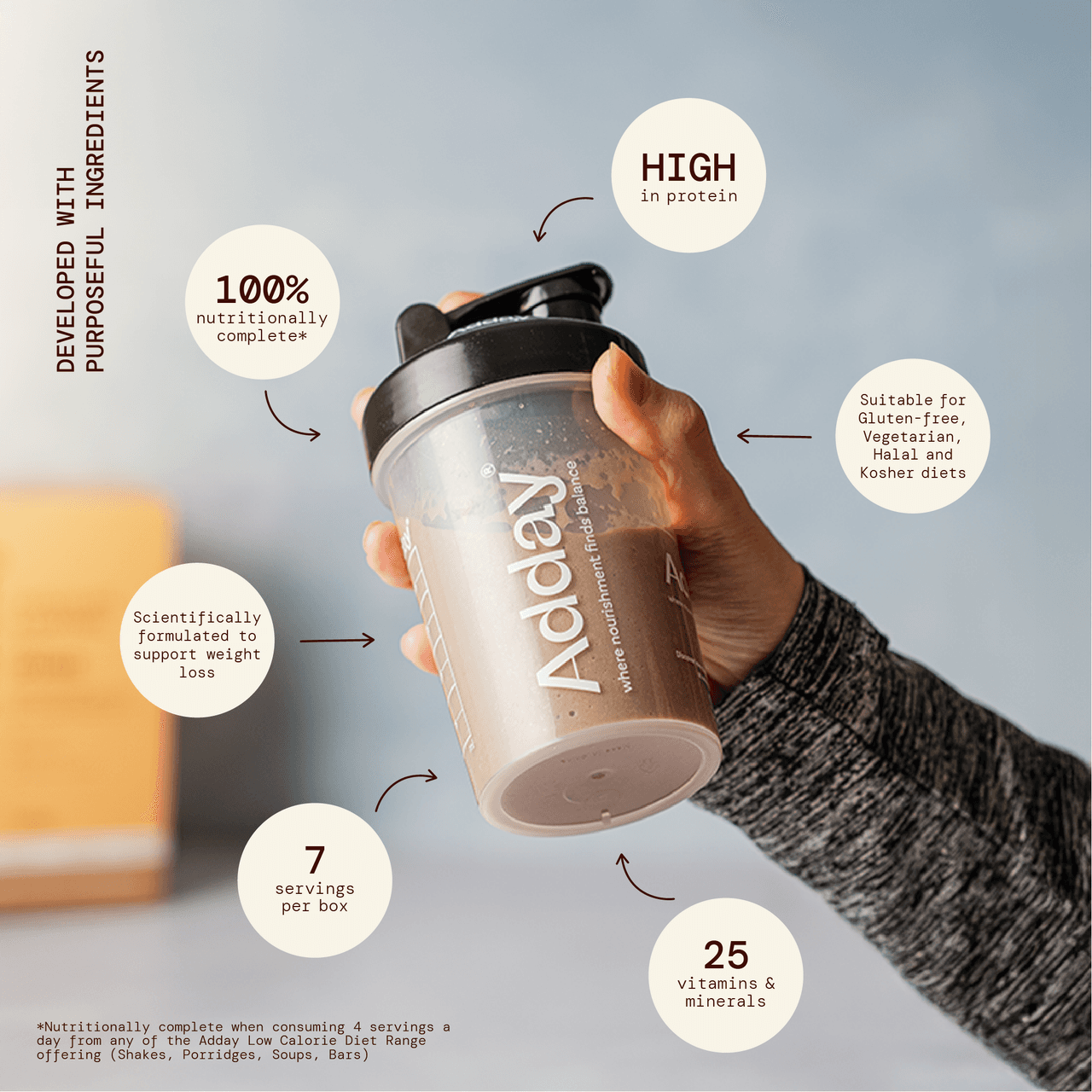 Adday Chocolate & Caramel Flavoured Shake 7 Sachets Image https://cdn11.bigcommerce.com/s-g585yu857h/images/stencil/1280w/products/14396/28486/Adday_Chocolate_and_Caramel_Shake_3__98519.1785920221.png1