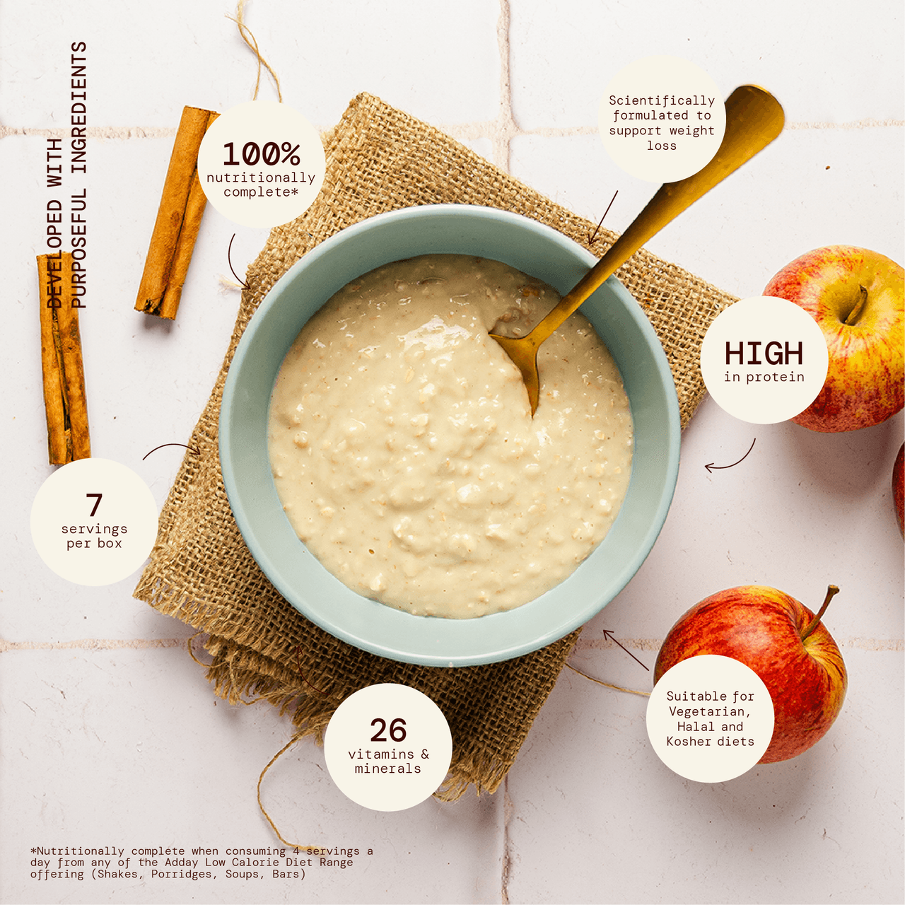 Adday Apple & Cinnamon Flavoured Oat Porridge 7 Sachets Image https://cdn11.bigcommerce.com/s-g585yu857h/images/stencil/1280w/products/14428/28445/Adday_Apple_and_Cinnamon_Porridge_3__77131.1783595724.png1