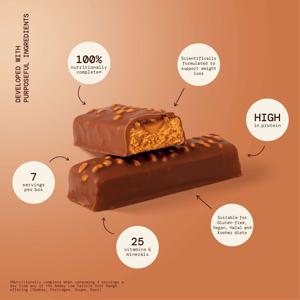 Adday Chocolate & Caramel Flavoured Bars 7 Bars Image https://cdn11.bigcommerce.com/s-g585yu857h/images/stencil/1280w/products/14455/28417/Adday_Chocolate_and_Caramel_Bar_3__85278.1773757310.png1