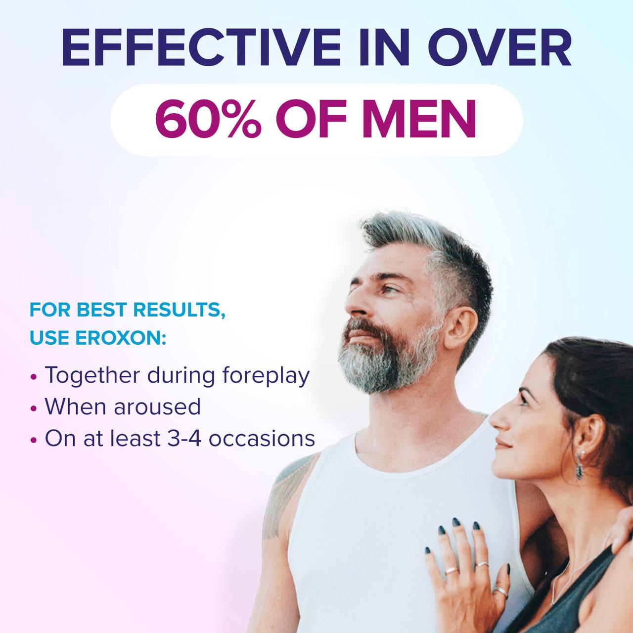 Eroxon Erectile Dysfunction Treatment Gel 4 Single Dose Tubes Image https://cdn11.bigcommerce.com/s-g585yu857h/images/stencil/1280w/products/1460/1835/Eroxon-Erectile-Dysfunction-Treatment-Gel__34156__39115.1740667770.jpg1