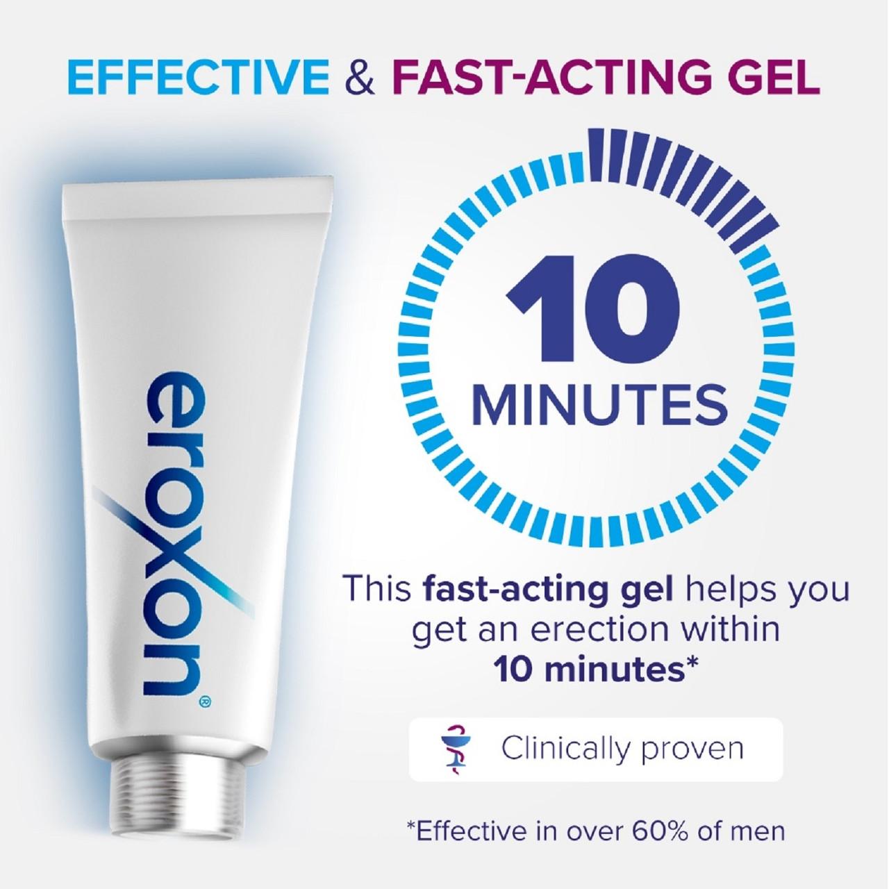 Eroxon Erectile Dysfunction Treatment Gel 4 Single Dose Tubes Image https://cdn11.bigcommerce.com/s-g585yu857h/images/stencil/1280w/products/1460/1836/Eroxon-Erectile-Dysfunction-Treatment-Gel__45799__82976.1780490860.jpg1