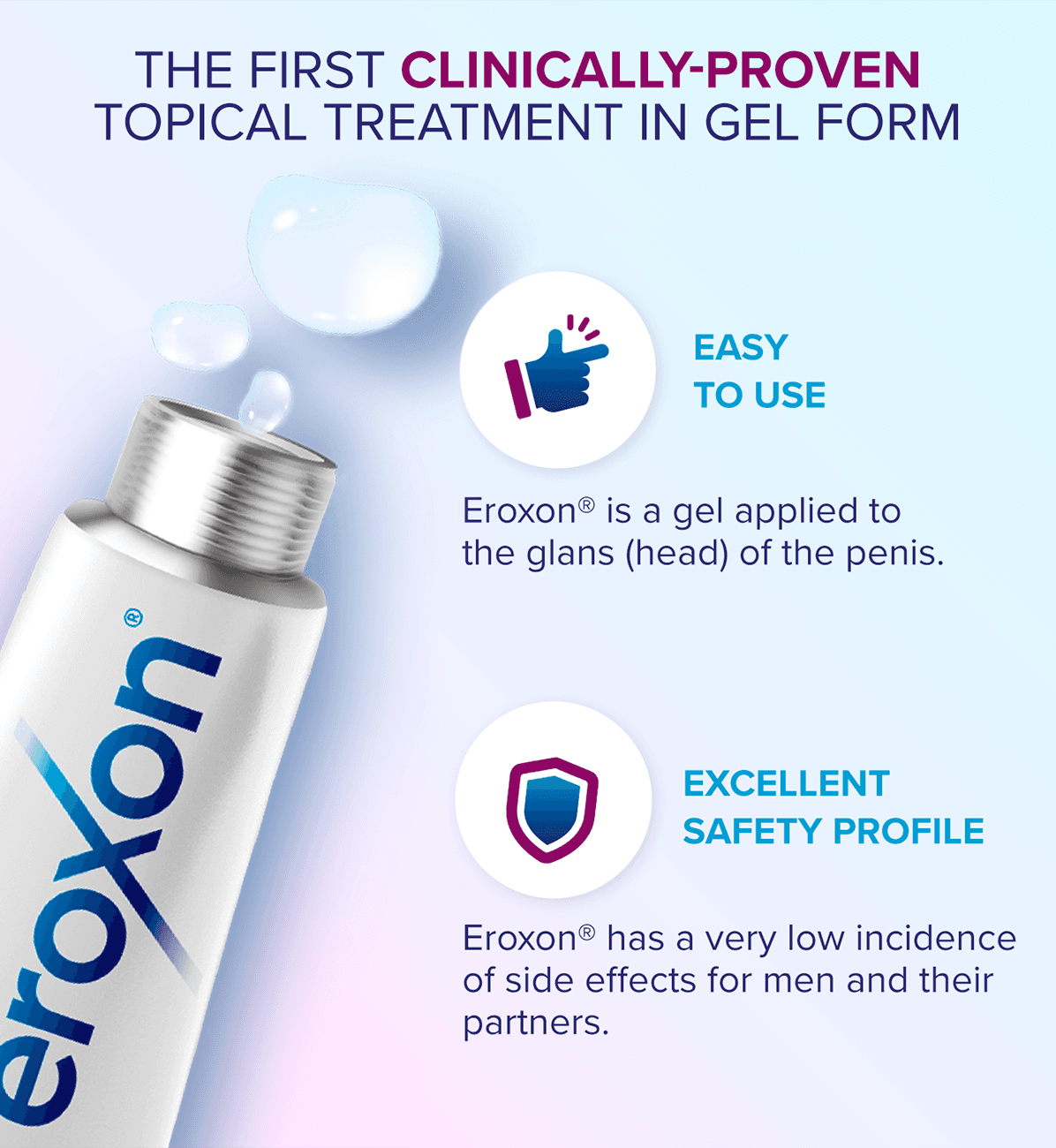 Eroxon Erectile Dysfunction Treatment Gel 4 Single Dose Tubes Image https://cdn11.bigcommerce.com/s-g585yu857h/images/stencil/1280w/products/1460/1837/Eroxon-Erectile-Dysfunction-Treatment-Gel__94534__13461.1740667770.png1