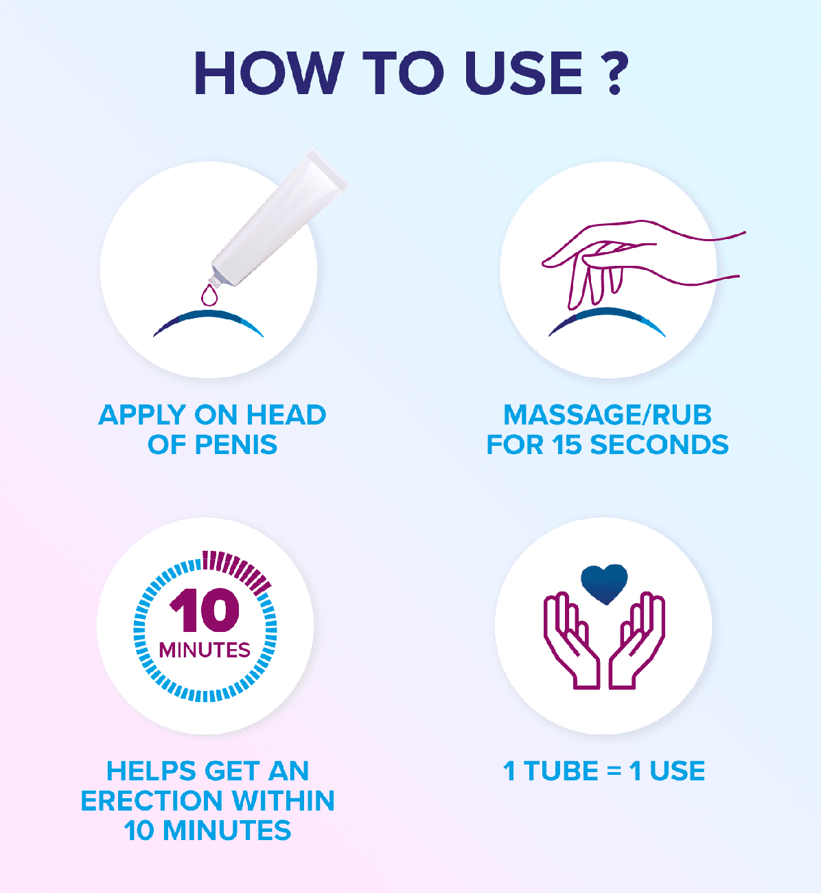 Eroxon Erectile Dysfunction Treatment Gel 4 Single Dose Tubes Image https://cdn11.bigcommerce.com/s-g585yu857h/images/stencil/1280w/products/1460/1839/Eroxon-Erectile-Dysfunction-Treatment-Gel__33643__76841.1780491002.png1