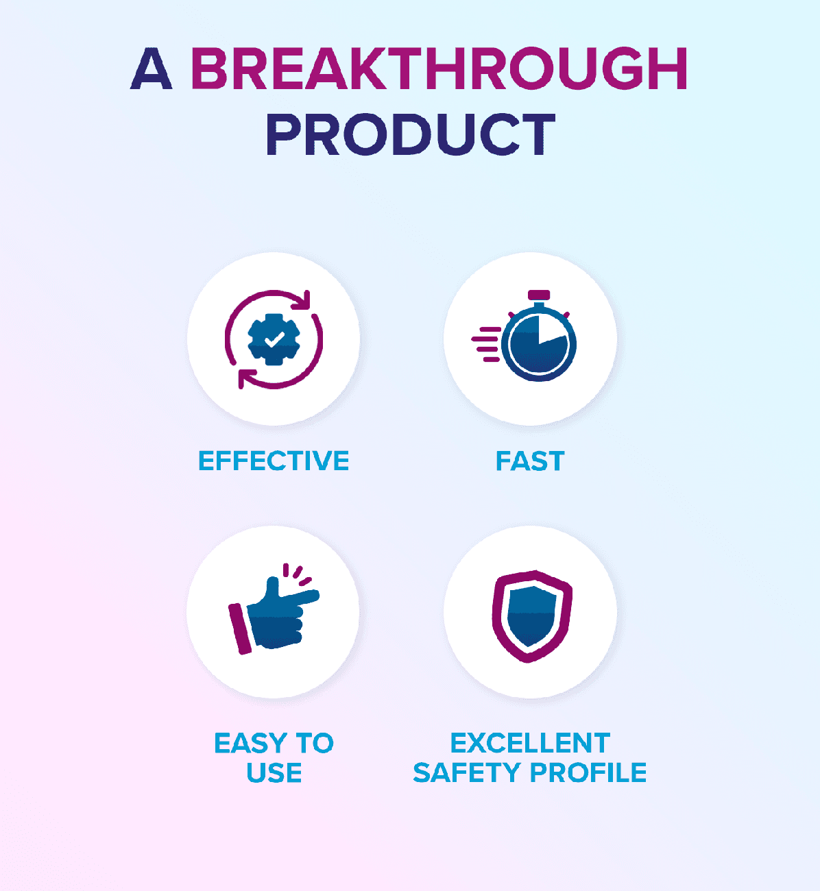 Eroxon Erectile Dysfunction Treatment Gel 4 Single Dose Tubes Image https://cdn11.bigcommerce.com/s-g585yu857h/images/stencil/1280w/products/1460/1840/Eroxon-Erectile-Dysfunction-Treatment-Gel__85939__65908.1740667771.png1