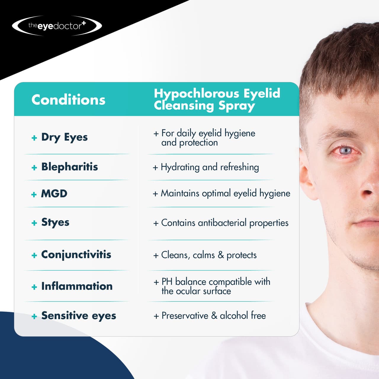 The Eye Doctor Hypochlorous Spray 100ml Image https://cdn11.bigcommerce.com/s-g585yu857h/images/stencil/1280w/products/14693/25951/3.02_-_2000x2000_-_The_Body_Doctor_-_HEO_-_259561__31308.1783595751.jpg1