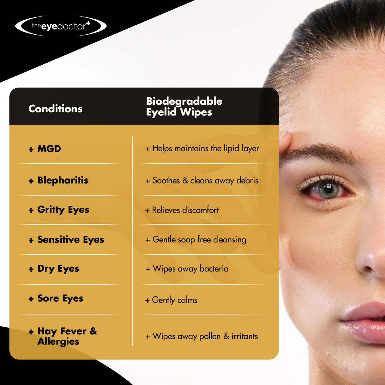 The Eye Doctor Eye Lid Wipes 40 Pack Image https://cdn11.bigcommerce.com/s-g585yu857h/images/stencil/1280w/products/14699/25957/3.06-2000x2000-TheBodyDoctor-MSA-255599__36952.1768207499.jpg1