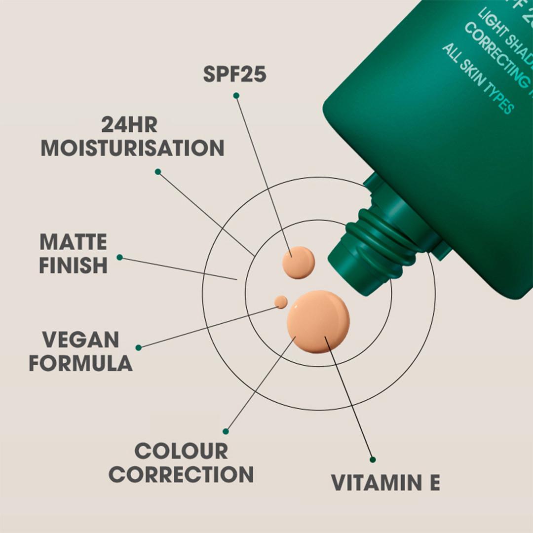 Shakeup Let's Face It BB Tinted Moisturiser Extra Light Shade 50ml Image https://cdn11.bigcommerce.com/s-g585yu857h/images/stencil/1280w/products/14709/26225/164356_B__58684.1768899590.jpg1
