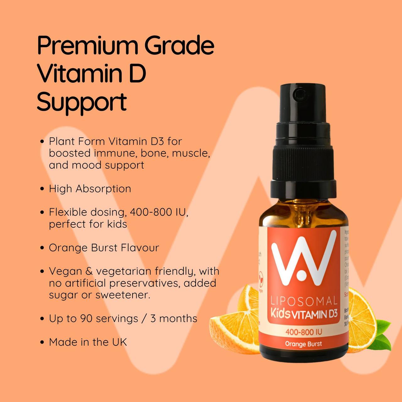 Well. Actually. Kids Liposomal Vitamin D3 Spray 400-800IU, Orange Burst Flavour, 15ml Image https://cdn11.bigcommerce.com/s-g585yu857h/images/stencil/1280w/products/14720/26212/5060298861412_4__47568.1768899088.jpg1