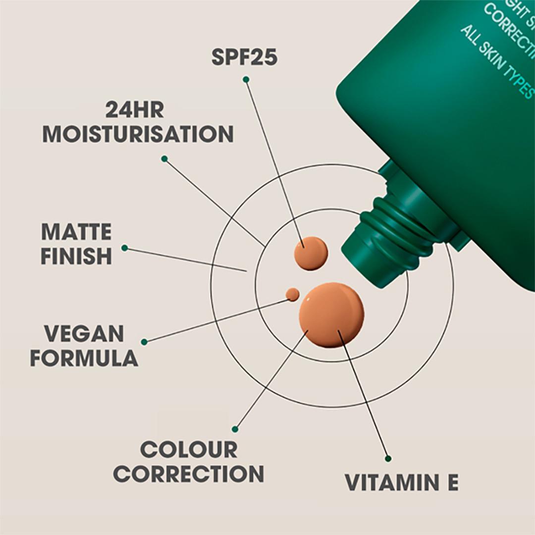 Shakeup Let's Face It BB Tinted Moisturiser Bronze Shade 50ml Image https://cdn11.bigcommerce.com/s-g585yu857h/images/stencil/1280w/products/14722/26236/164359_B__61178.1768899775.jpg1